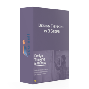 Design Thinking in 3 Steps