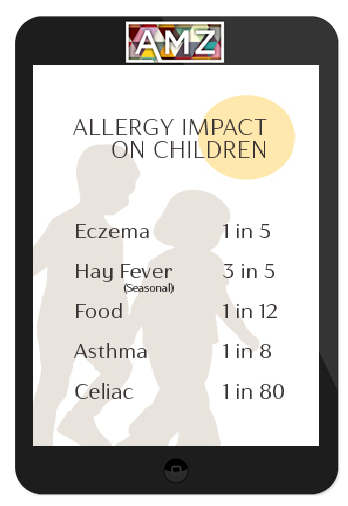 Dr. Aviva Romm - The Allergy Epidemic