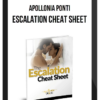 Apollonia Ponti – Escalation Cheat Sheet