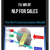 Eli Wilde – NLP For Sales