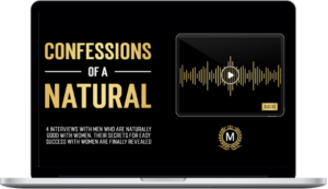 The Modern Man – Dan Bacon – Confessions of a Natural