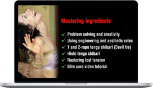 Bruce Esinem – Mastering Ingredients