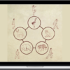 Tom Bisio – Five Animal Play Qi Gong Online Learning Program