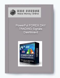 PowerFul FOREX DAY TRADING Signals Dashboard