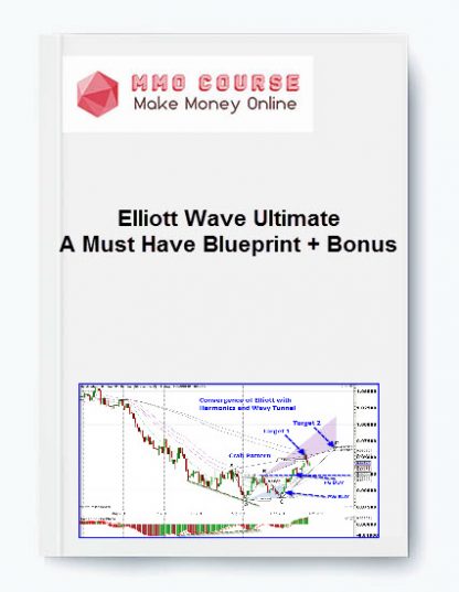 Elliott Wave Ultimate A Must Have Blueprint Bonus