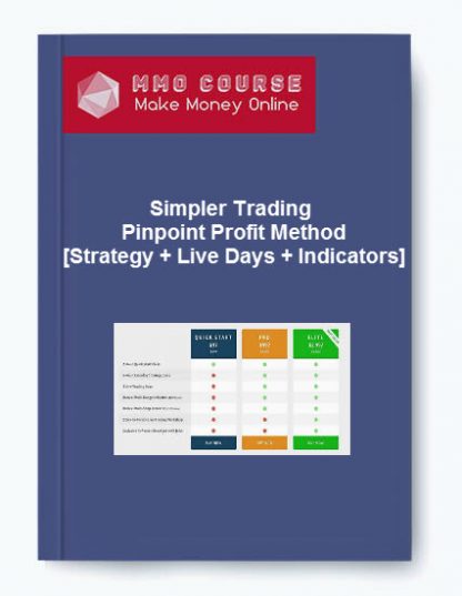 Simpler Trading %E2%80%93 Pinpoint Profit Method Strategy Live Days Indicators