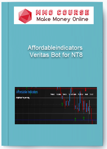 Affordableindicators %E2%80%93 Veritas Bot for NT8