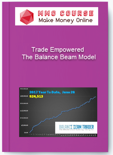 Trade Empowered %E2%80%93 The Balance Beam Model