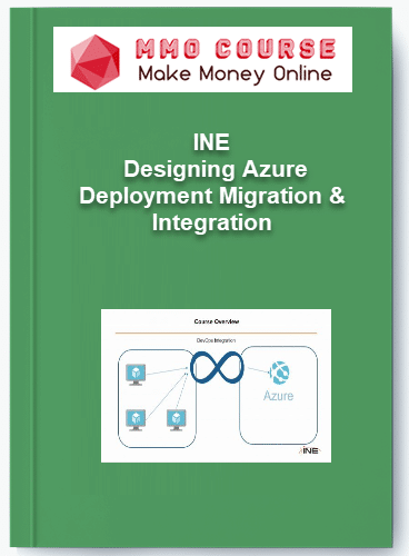 INE %E2%80%93 Designing Azure Deployment Migration Integration
