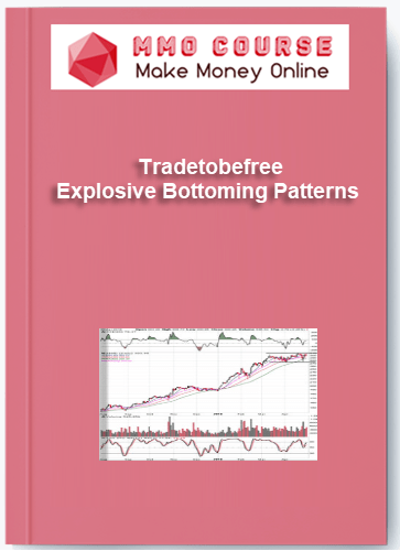 Tradetobefree %E2%80%93 Explosive Bottoming Patterns