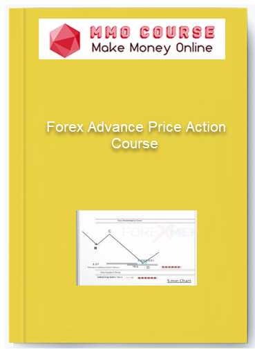 Forex Advance Price Action Course