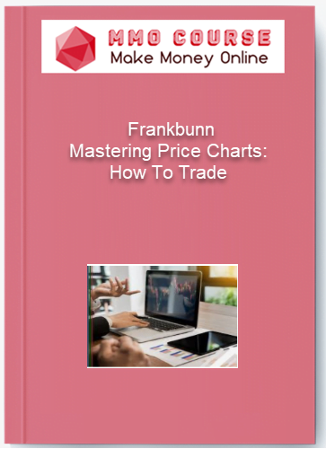 Frankbunn %E2%80%93 Mastering Price Charts How To Trade