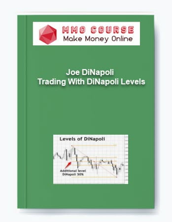 Joe DiNapoli %E2%80%93 Trading With DiNapoli Levels