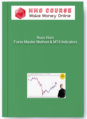 Russ Horn %E2%80%93 Forex Master Method MT4 Indicators