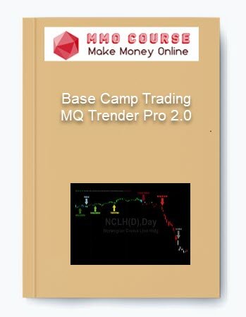 Base Camp Trading %E2%80%93 MQ Trender Pro 2.0