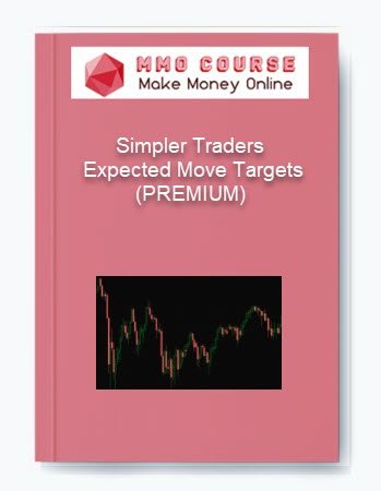 Simpler Traders %E2%80%93 Expected Move Targets PREMIUM