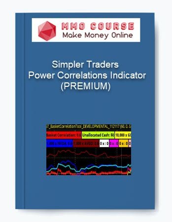 Simpler Traders %E2%80%93 Power Correlations Indicator PREMIUM