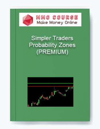 Simpler Traders %E2%80%93 Probability Zones PREMIUM