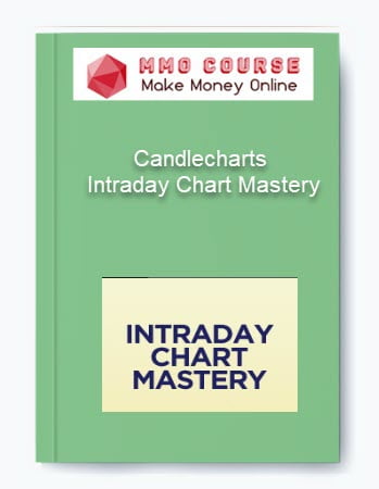 Candlecharts %E2%80%93 Intraday Chart Mastery