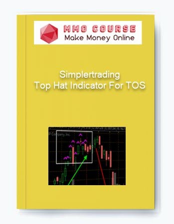 Simplertrading %E2%80%93 Top Hat Indicator For TOS