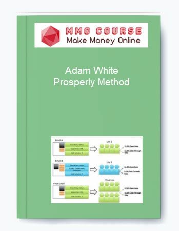 Adam White %E2%80%93 Prosperly Method