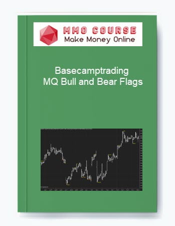 Basecamptrading %E2%80%93 MQ Bull and Bear Flags