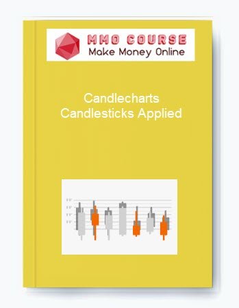 Candlecharts %E2%80%93 Candlesticks Applied