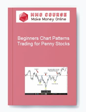 Beginners Chart Patterns Trading for Penny Stocks