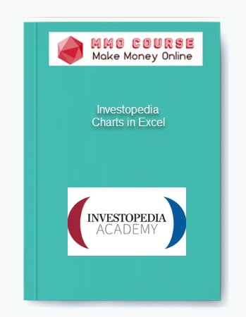 Investopedia %E2%80%93 Charts in