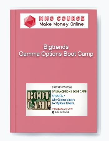 Bigtrends %E2%80%93 Gamma Options Boot Camp
