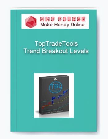 TopTradeTools %E2%80%93 Trend Breakout Levels