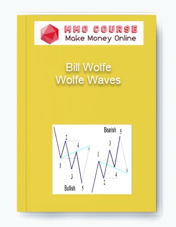 Bill Wolfe %E2%80%93 Wolfe Waves