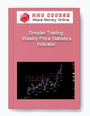 Simpler Trading %E2%80%93 Weekly Price Statistics Indicator