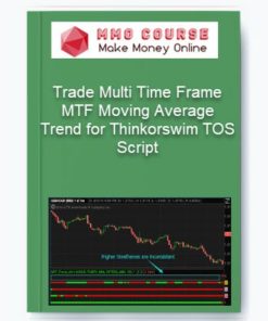 Trade Multi Time Frame MTF Moving Average Trend for Thinkorswim TOS Script