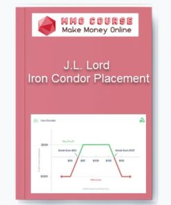 J.L. Lord - Iron Condor Placement