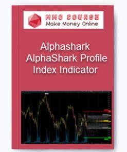 Alphashark – AlphaShark Profile Index Indicator