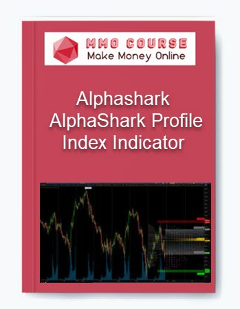 Alphashark – AlphaShark Profile Index Indicator