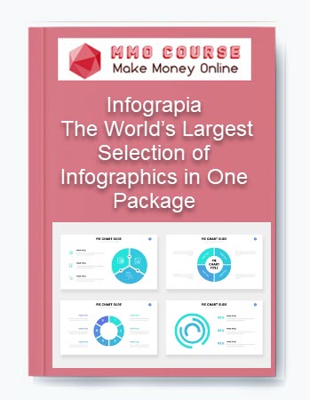 Infograpia - The World’s Largest Selection of Infographics in One Package