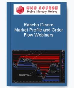 Rancho Dinero – Market Profile and Order Flow Webinars