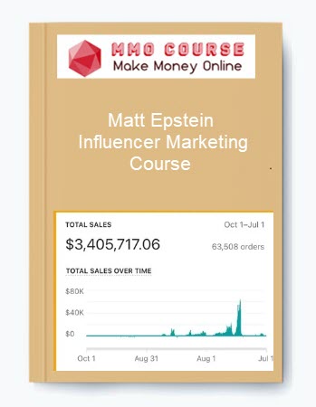 Matt Epstein – Influencer Marketing Course