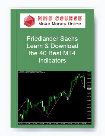 Friedlander Sachs – Learn & Download the 40 Best MT4 Indicators