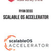 Ryan Deiss – Scalable OS Accelerator
