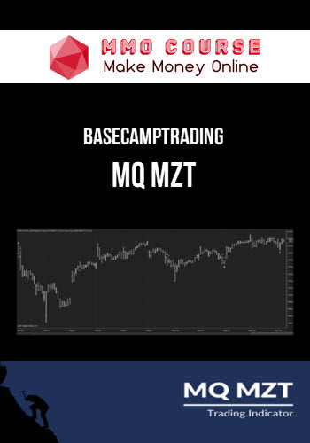 Basecamptrading – MQ MZT