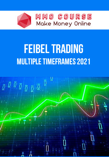 Feibel Trading – Multiple Timeframes 2021