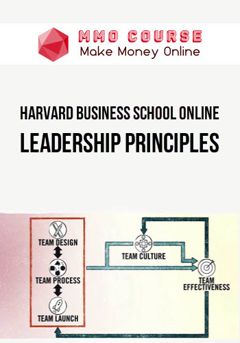 Harvard Business School Online – Leadership Principles