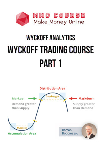 Wyckoff Analytics – Wyckoff Trading Course Part 1
