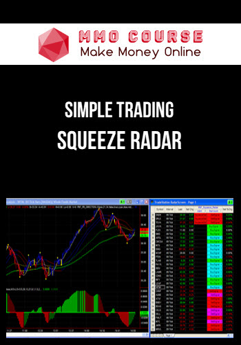 Simple Trading - Squeeze Radar