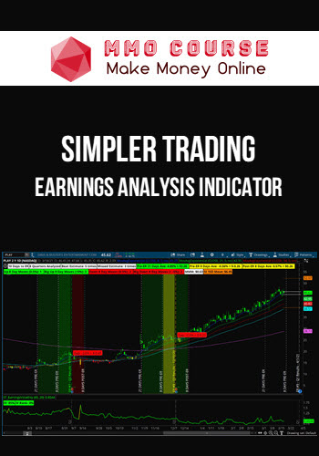 Simpler Trading – Earnings Analysis Indicator