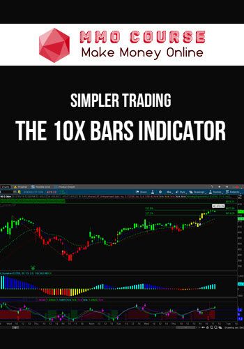 Simpler Trading – The 10x Bars Indicator