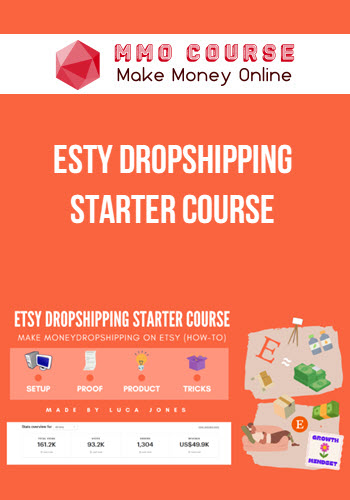 Esty Dropshipping Starter Course